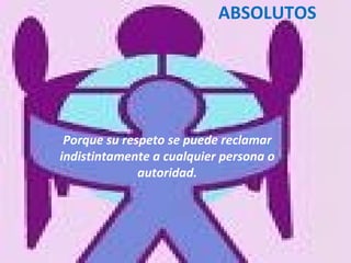 ABSOLUTOS Porque su respeto se puede reclamar indistintamente a cualquier persona o autoridad. 