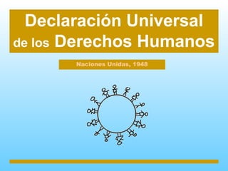 Declaración Universal
de los Derechos Humanos
Naciones Unidas, 1948
 