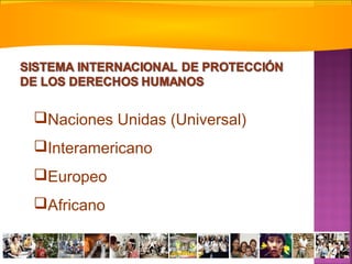 Naciones Unidas (Universal)
Interamericano
Europeo
Africano
 