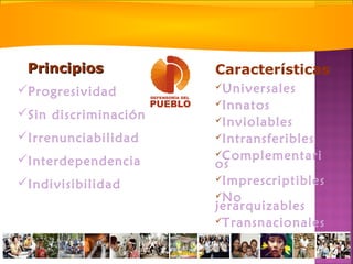 PrincipiosPrincipios
Progresividad
Sin discriminación
Irrenunciabilidad
Interdependencia
Indivisibilidad
Universales
Innatos
Inviolables
Intransferibles
Complementari
os
Imprescriptibles
No
jerarquizables
Transnacionales
Características
 