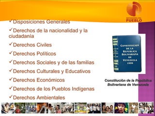 Constitución de la RepúblicaConstitución de la República
Bolivariana de VenezuelaBolivariana de Venezuela
Disposiciones Generales
Derechos de la nacionalidad y la
ciudadanía
Derechos Civiles
Derechos Políticos
Derechos Sociales y de las familias
Derechos Culturales y Educativos
Derechos Económicos
Derechos de los Pueblos Indígenas
Derechos Ambientales
 