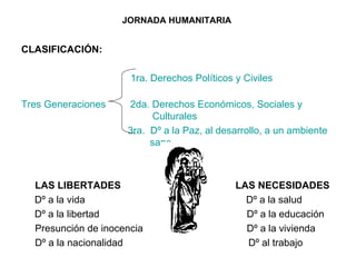 JORNADA HUMANITARIA  CLASIFICACIÓN: 1ra. Derechos Políticos y Civiles  Tres Generaciones  2da. Derechos Económicos, Sociales y    Culturales 3ra.  Dº a la Paz, al desarrollo, a un ambiente    sano LAS LIBERTADES  LAS NECESIDADES Dº a la vida  Dº a la salud  Dº a la libertad  Dº a la educación Presunción de inocencia  Dº a la vivienda Dº a la nacionalidad  Dº al trabajo  