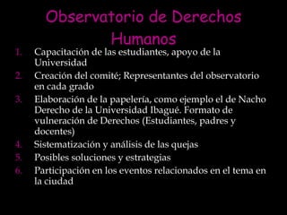Observatorio de Derechos Humanos Capacitación de las estudiantes, apoyo de la Universidad Creación del comité; Representantes del observatorio en cada grado Elaboración de la papelería, como ejemplo el de Nacho Derecho de la Universidad Ibagué. Formato de vulneración de Derechos (Estudiantes, padres y docentes) Sistematización y análisis de las quejas Posibles soluciones y estrategias Participación en los eventos relacionados en el tema en la ciudad 