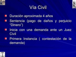 Vía Civil Duración aproximada 4 años Sentencia (pago de daños y perjuicio “Dinero”) Inicia con una demanda ante un Juez Civil Primera Instancia ( contestación de la demanda) 