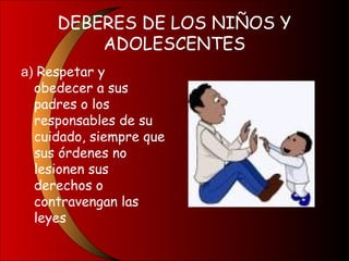 DEBERES DE LOS NIÑOS Y
ADOLESCENTES
a) Respetar y
obedecer a sus
padres o los
responsables de su
cuidado, siempre que
sus órdenes no
lesionen sus
derechos o
contravengan las
leyes
 