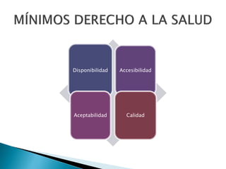 Disponibilidad Accesibilidad
Aceptabilidad Calidad
 