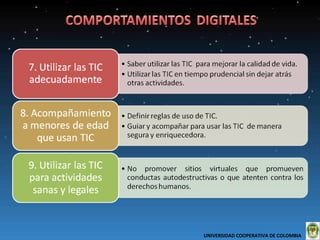 UNIVERSIDAD COOPERATIVA DE COLOMBIA  