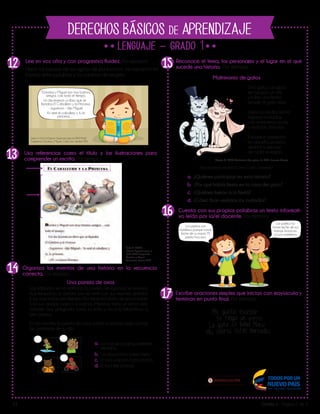 Grado 1 - Página 2 de 3
Lib
ertad y O r
d
en
14
1512
13
a.
b.
c.
d.
La osa se pone sus mejores
vestidos.
La osa patina sobre hielo.
El oso viaja en motocicleta.
El oso lee poesía.
Organiza los eventos de una historia en la secuencia
correcta. Por ejemplo:
16
Reconoce el tema, los personajes y el lugar en el que
sucede una historia. Por ejemplo:
Cuenta con sus propias palabras un texto informati-
vo leído por la/el docente. Por ejemplo:
17 Escribe oraciones simples que inician con mayúscula y
terminan en punto final. Por ejemplo:
Lee en voz alta y con progresiva fluidez. Por ejemplo:
Hace las pausas de los signos de puntuación, los espacios en
blanco entre palabras y los cambios de renglón.
Usa referencias como el título y las ilustraciones para
comprender un escrito. Por ejemplo:
“Dorotea y Miguel son muy buenos
amigos, casi todo el tiempo.
Un día leyeron un libro que se
llamaba El Caballero y la Princesa.
- Juguemos - dijo Miguel
Yo seré el caballero y tú la
princesa…”
Los sábados en la mañana la pareja de esposos se levanta
muy temprano; la señora osa se viste con sus mejores vestidos
y sus más lindos pendientes. Ella tiene el hábito de encontrarse
con sus amigas para ir a patinar. Mientras tanto el señor oso,
también muy arreglado, toma su moto y va a la biblioteca a
leer poesía.
En las noches, la pareja de osos vuelve a reunirse para contar
las aventuras de su día.
¿Quiénes participan en esta historia?
¿Por qué había fiesta en la casa del gato?
¿Quiénes fueron a la fiesta?
¿Cómo iban vestidos los invitados?
Una gata y un gato
se casaron un día
y hubo una fiesta
donde el gato vivía.
Hasta la media noche
llegaron invitados,
con sombreros azules
y vestidos dorados.
Estuvieron presentes
en aquella ocasión,
vecinos y vecinas
de toda la región.
Este poema lo escribió Carlos Castro Saavedra
Matrimonio de gatos
a.
b.
c.
d.
Los pollitos no
toman leche de sus
mamás, entonces
no son mamíferos.
Los perritos son
mamíferos porque toman
leche de su mamá. Mi
perrito hizo eso.
Una pareja de osos
Keiko K. (2012) Edición Especial para el MEN-PNLE.
Fragmento Dorotea y Miguel. Colección Semilla MEN
Keiko K. (2012)
Edición Especial para el
MEN-PNLE. Fragmento
Dorotea y Miguel.
Colección Semilla MEN
Castro C. 2010 Matrimonio de gatos. En MEN. Escuela Nueva.
 