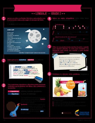DERECHOS BÁSICOS DE APRENDIZAJE
3
V1 Grado 3 - Página 1 de 2
Lib
ertad y O r
d
en
Lee en voz alta, con fluidez (dicción y velocidad) y con
la entonación adecuada según el mensaje del texto.
Por ejemplo:
En un minuto puede leer textos como este:
¿SABES QUÉ?
¿Sabes qué?
Esta noche,
asomado a la ventana
veo la luna
como si fuera el ojo de una
cerradura.
¿Y sabes qué?
Me empino en la punta de
los pies
con la ilusión
de pegar mi ojo a la luna
y a través de esa cerradura
contemplarte dormida
en tu alcoba del espacio.
Aníbal Niño J. “La alegría de querer” poemas de amor para niños.
TOMA NATURAL, TOMA
Fruti
1
2
3
4
6
Sabe qué son los sustantivos y adjetivos y los utiliza en
sus producciones orales o escritas. Por ejemplo:
Usa conectores copulativos y disyuntivos entre oraciones
y párrafos que le permitan unir ideas y dar coherencia a
sus escritos. Por ejemplo:
Utiliza en sus producciones escritas el punto y aparte
para separar párrafos, la coma para enumerar y la
mayúscula para iniciar una oración y para escribir
nombres propios. Por ejemplo:
Establece la relación entre palabras, imágenes y
gráficos en un texto. Por ejemplo:
Copulativos: además, también, igualmente.
Disyuntivos: ni, pero, sin embargo.
1. ¿Se podría comparar las vitaminas de las frutas naturales con la
que ofrece el jugo?
2. ¿Cuáles son los beneficios del producto que me ofrecen?
3. ¿Cuál es la intención de este anuncio?
4. ¿Cuál debe ser mi posición ante los anuncios publicitarios?
Colombia es un país rico en biodiversi-
dad, con cinco regiones naturales: la
región Andina, la Amazónica,
la Orinoquía, la Pacífica y Caribe.
El Instituto Humboldt investiga sobre la
biodiversidad en Colombia.
Aplica las reglas ortográficas (utiliza tildes, letras
adecuadas y puntuación). Por ejemplo:
¿Qué hiciste el fin de semana?
El domingo fui al zoológico y vi animales salvajes. Vi un
león, un jaguar, un camaleón y un murciélago.
El abuelo de Viviana vendía vino en botellas de barro
en Villavieja al obiszpo Alba.
Trabalenguas
Buscaba en el bosque Francisco, un vaso vacío y bonito, y al
verlo le dijo un visitante, ¿Buscas vasos en el bosque vacío?
La película tiene un perro que
habla, en realidad no habla, su
dueño hizo un collar mágico que lo
hacía hablar. El perro era gordo y
tierno, pero su dueño lo obligaba a
hacer cosas malas…
Hoy las personas se preocupan porque hay
varios animales en vía de extinción. También
especies de plantas que ya no se encuen-
tran en nuestros bosques.
Igualmente hay otros recursos naturales, que
por falta de cuidado y por maltrato de los
hombres están a punto de desaparecer.
Sin embargo hay personas que han hecho
grupos para cuidar de las especies, perono
siempre lo logran.
5
 