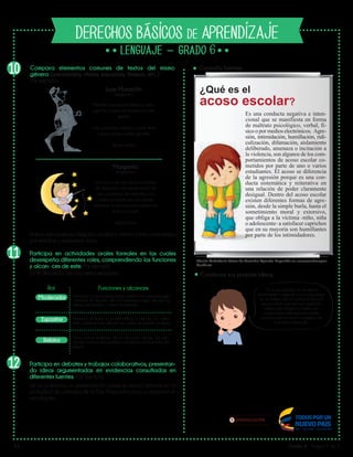 V1 Grado 6 - Página 3 de 3
DERECHOS BÁSICOS DE APRENDIZAJE
6
Lib
ertad y O r
d
en
Participa en actividades orales formales en las cuales
desempeña diferentes roles, comprendiendo las funciones
y alcan- ces de este. Por ejemplo:
En el desarrollo de una mesa redonda:
Participa en debates y trabajos colaborativos, presentan-
do ideas argumentadas en evidencias consultadas en
diferentes fuentes. Por ejemplo:
Se va a realizar un presentación sobre el acoso escolar en la
actividad de cátedra de la Paz. Para estructurar su posición el
estudiante:
Es una conducta negativa e inten-
cional que se manifiesta en forma
de maltrato psicológico, verbal, fí-
sico o por medios electrónicos. Agre-
sión, intimidación, humillación, ridi-
culización, difamación, aislamiento
deliberado, amenaza o incitación a
la violencia, son algunos de los com-
portamientos de acoso escolar co-
metidos por parte de uno o varios
estudiantes. El acoso se diferencia
de la agresión porque es una con-
ducta sistemática y reiterativa en
una relación de poder claramente
desigual. Dentro del acoso escolar
existen diferentes formas de agre-
sión, desde la simple burla, hasta el
sometimiento moral y extorsivo,
que obliga a la víctima -niño, niña
o adolescente- a satisfacer caprichos
que en su mayoría son humillantes
por parte de los intimidadores.
¿Qué es el
acoso escolar?
“El acoso escolar no se refiere
únicamente a agredir a un compañero,
no se refiere sólo a violencia física. El
acoso tiene que ver con agresión
verbal, psicológica y hasta con
comentarios ofensivos por redes
sociales. Esto lo leí en la página de
Colombia Aprende”.
Consulta fuentes
Construye sus propias ideas.
Rol Funciones y alcances
Moderador
Expositor
Relator
Edusitio Ciudadanía Activa de Colombia Aprende. Disponible en: www.colombiaapren-
de.edu.co
Presenta a los participantes, explica la metodología,
controla el tiempo de las intervenciones, resume las
ideas principales y cierra el debate.
Presenta el tema o problemática a discutir, sus varia-
bles y perpectivas desde las cuales se puede analizar.
Toma notas ordenas de la discusión dada, los prin-
cipales puntos abordados y posibles conclusiones del
grupo.
Compara elementos comunes de textos del mismo
género (personajes, ritmos, espacios, tiempo, etc.)
Por ejemplo:
Ambos son poemas. Dirigidos a público infantil. Están compuestos
por estrofas y presentan rimas.
1O
11
12
Juan Matachín
(fragmento)
¡Mírenle la estampa! Parece un ratón
que han cogido en trampa con ese
gorrión.
Fusil, cartuchera, tambor y morral, tiene
cuanto quiera nuestro general.
Rafael Pombo
Margarita
(fragmento)
Esto era un rey que tenía un palacio
de diamantes, una tienda hecha de
día y un rebaño de elefantes. Una
tarde, la princesa vio una estrella
aparecer; la princesa era traviesa y la
quiso ir a coger.
Rubén Darío
 