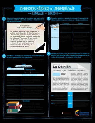 V1 Grado 8 - Página 1 de 3
DERECHOS BÁSICOS DE APRENDIZAJE
8
Lib
ertad y O r
d
en
1
2
3
4
Relaciona los significados de los textos que lee con los
contextos sociales, culturales, políticos y económicos en
que se han producido. Por ejemplo:
La vorágine plasma el clima intelectual y
político de la Colombia de los años veinte.
Denuncia los problemas de las fronteras y
las atrocidades de los caucheros blancos en
las selvas del Putumayo. Es una novela
de denuncia social. Los escenarios y
culturas descritas son la expresión
a través de una visión poética, de
la mezcla entre la realidad y la
ficción que recrea el autor.
LA VORÁGINE
José Eustasio Rivera
Identifica y jerarquiza la información más relevante de
un texto para ampliar su comprensión. Por ejemplo:
Después de realizar la lectura del texto “Y eso también es robar”
de Ricardo Sada Fernández, puede organizar la información así:
Palabras claves
justicia legalidad
leyes administración
Título
Y eso también es robar
Tema
Los valores de la sociedad
Idea Evidencia o argumento
Conclusión
Los funcionarios
públicos deben
trabajar por el bien
común de los
ciudadanos.
El funcionario público debe tener
una precaución especial, puesto
que tiene la responsabilidad de
cuidar el bien común.
La formación ciudadana debe velar
por el cuidado del bien púbico y el
respeto por lo ajeno debe estar más
allá de la opulencia o las formas
como el otro lo ha conseguido.
La ley debe velar por esa equidad y
evitar las formas de obtención de un
bien desde la ilegalidad.
El fraude es un delito que lleva
implícito el robo. Es un engaño
porque siempre le miente a la
víctima, es un acto de injusticia con
la sociedad y quien lo comete se
justifica con mentiras.
Robar ante la
modalidad que se
realice y la
justificación que se
atribuya, es
desconocer lo que el
otro trabajó para
conseguir lo que tiene.
Consulta, sintetiza y evalúa la información extraída de
diferentes fuentes para realizar un trabajo académico.
Por ejemplo:
TESIS
Concepto Ejemplo
ARGUMENTOS
Los videojuegos son una
herramienta tecnológica
que estimula el cerebro.
Es la propuesta central,
el corazón del escrito. Es
la idea alrededor de la
cual el autor se organiza
un texto argumentativo.
Constituyen los
razonamientos que se
emplean para probar o
demostrar la tesis, o bien,
para convencer al lector
de aquello que se afirma
o se niega.
Los videojuegos ayudan en la
percepción de lo que sucede
alrededor y en la movilidad de las
muñecas y las manos.
Estimulan la rapidez mental,
agudizan la capacidad de
observación, la memoria visual a
corto plazo, la imaginación
espacial y hasta la inhibición y
control de emociones.
Amplían la habilidad de cambiar
de una tarea a otra e, incluso,
desarrollar varias a la vez.
IDEA 1 PORQUE
La guerra es líneal y
permite culpar a otros,
más allá de buscar
transformaciones propias.
“Para la pensar la guerra no es
necesario cuestionar nuestra
ciudadanía, basta con culpar al
otro de nuestros actos violentos,
siempre resultado de un gesto
inicial externo a nosotros mismos”.
IDEA 2 PORQUE
La paz implica esfuerzos
de transformación
personal y colectiva.
“Pensar la paz no es solo
responsabilidad de un gobierno,
pensar la paz es educar para la
paz, construir familia para la paz y
hasta transportarnos en paz”.
La Opinión
NO:1234 /20:05:2015
Aparentemente la promoción de la
paz es más fácil que la continuación
de la guerra. Sin embargo, en una
sociedad cómo la nuestra en donde
la cultura de la violencia se ha
naturalizado en medios de comuni-
cación, en la calle y hasta el en
fútbol, pareciera que pensar otras
formas distintas a los actos
impulsivos es muy complicado.
Para la pensar la guerra no es
Promover la paz o continuar en guerra
Argemiro
Guavita
necesario cuestionar nuestra
ciudadanía, basta con culpar al
otro de nuestros actos violentos,
siempre resultado de un gesto
inicial externo a nosotros mismos.
Pero pensar la paz y sobretodo
vivir en paz, nos implica pensarnos
a nosotros mismos, buscar en el
propio acto la chispa de violencia y
controlarla hasta extiguirla. Pensar
la paz no es solo responsabilidad de
un gobierno, pensar la paz es educar
para la paz, construir familia para la
paz y hasta transportarnos en paz.
Identifica la forma como el autor desarrolla un análisis en
torno a una serie de ideas o eventos propuestos, en un
orden determinado y la relación entre ellos. Por ejemplo:
A partir de una columna de opinión, organiza la información
dada por el autor:
 