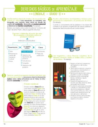 V1 Grado 10 - Página 3 de 4
DERECHOS BÁSICOS DE APRENDIZAJE
1O
8
9
11
1OEscribe reseñas críticas de un texto o de una producción
cultural no verbal (una exposición, un concierto, una
fotografía, una canción, entre otros) en donde da
cuenta del contenido, desarrolla una postura personal
y referencia las fuentes consultadas. Por ejemplo:
Realiza una reseña crítica sobre la película “La teoría del
Todo” de James Marsh y utiliza la siguiente estructura:
Exponer o defender el punto de vista
de un experto o el propio sobre un
producto cultural.
Intención comunicativa
La reseña
crítica
Cuerpo de texto
Aspectos más
importantes del
producto
Ficha técnica
Fotografía
Valoración del
producto
Título
Presentación
breve del
producto
cultural
Autor
Presentación Cierre
Conclusiones
Medio de
publicación
Tiene en cuenta la progresión temática del texto que
se propone producir y reconoce cómo la información
nueva –rema- debe articularse con el –tema- la infor-
mación conocida. Por ejemplo:
El teatro medieval [tema 1] tiene
como temas centrales [rema 1] las
fiestas religiosas [tema 2] especial-
mente la navidad y la pascua de
resurrección [rema 2]. Al final de las
fiestas religiosas [rema 3] se solía
presentar escenas de la vida de
Jesús [rema 4]. Esta tradición [rema
5] dio origen a los autos sacramen-
tales [tema 3]. Los autores sacra-
mentales son obras de tema litúrgico
[rema 6] con estructura alegórica
[rema 7] y por lo general de un solo
acto [rema 8]. Unos de los autos
más famosos [tema 4] es el de Los
Reyes Magos [rema 9] que gira en
torno al pesebre [rema 10].
El teatro medieval
Lee fragmentos y obras literarias completas de la
literatura universal y realiza un análisis crítico y creativo
de las mismas. Por ejemplo:
1. Realiza una lectura comprensiva
del fragmento o de la obra
completa.
2. Tiene clara la intención comunica-
tiva: evaluar un planteamiento o
propuesta de un autor.
3. Reconoce la época de la obra y
el público a quién va dirigida.
4. Determina el tipo de lenguaje
literario: metáforas y figuras
literarias que usa.
5. Presenta el argumento en un
resumen que deje claras las ideas
principales de la historia.
6. Enumera los personajes principales
y resalta sus características (aquí
discute las semejanzas y diferen-
cias que hay entre uno y otro y se
puede hacer desde el punto de
vista del autor y del lector).
7. Añade la opinión personal (deja
muy claras sus ideas y postura
respecto a la obra).
Acude a diccionarios, enciclopedias y tesauros para
enriquecer la comprensión y la producción de textos.
Por ejemplo:
Cuando su conocimiento de las palabras o las claves del
contexto no le aportan al significado de nuevas palabras o
expresiones desconocidas recurre a estas fuentes.
Diccionario
 