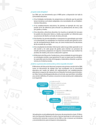 ¿A quién están dirigidos?
Los DBA son una herramienta que el MEN pone a disposición de toda la
comunidad educativa:
● A las Entidades territoriales, les proporciona un referente que les permite
lanzar iniciativas curriculares adaptadas a las necesidades de sus Estableci-
mientos Educativos.
● A los establecimientos educativos, les plantea un ejemplo de ruta, que
puede servir de referencia para articular sus planeaciones de área y aula
por grados y niveles.
● A los docentes y directivos docentes, les muestra un ejemplo de ruta para
los grados de educación básica y media, que pueden ser referentes para
sus procesos de diseño curricular, de área y de aula.
● A las familias, les permite identificar e interpretar los aprendizajes que están
o no alcanzando sus estudiantes en el proceso escolar para generar accio-
nes de acompañamiento desde casa, así como involucrarse las decisiones
de las escuelas de sus hijos.
● A los estudiantes les brindan información sobre lo que debe aprender en el
año escolar y en cada grupo de grados para orientar sus procesos de
estudio personal y prepararse en algunos conocimientos que evalúan las
pruebas de estado y de acceso a educación superior.
● Al Ministerio de Educación, fundaciones y otras entidades les permite gene-
rar estrategias acordes y que garanticen lo que se espera que los estudian-
tes aprendan para las áreas de lenguaje y matemáticas durante su perma-
nencia en el sistema escolar.
¿Cuál es su proceso de construcción y cómo se puede vincular?
El Ministerio de Educación Nacional, propone esta primera versión de los DBA
como un documento de trabajo que será socializado con la comunidad
educativa por medio de talleres de realimentación con establecimientos
educativos y espacios de interacción en el Edusitio Currículos para la Excelen-
cia http://www.colombiaaprende.edu.co/curriculo, que permitan consolidar
una versión definitiva. El camino a recorrer en esta construcción colaborativa
es el siguiente:
Construcción de
versión 1
▪ Análisis de los EBC.
▪ Revisión y análisis de currículos.
▪ Definición de conocimiento
clave por grado.
▪ Mesas de discusión.
Talleres de
retroalimentacion
Lanzamiento deVersión 2.
Resultados de la realimentación nacional.
▪ Mesas de trabajo regionales con
docentes para la realimentación
de la propuesta.
▪ Análisis de la información para
reformulación
Presentación
al país
▪ Lanzamiento de los DBA al país.
▪ Socialización en
establecimientos educativos
Actualmente se está adelantando el proceso de presentación al país. El Minis-
terio de Educación Nacional le invita a hacerse participe en este proceso de
construcción nacional, a conocer los los DBA y a dar a conocer sus iniciativas
y recomendaciones para enriquecer esta propuesta.
 