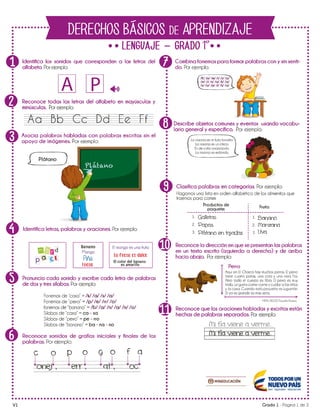 Derechos basicos de aprendizaje colombia v2