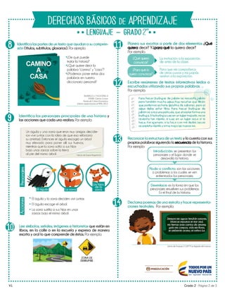 Derechos basicos de aprendizaje colombia v2