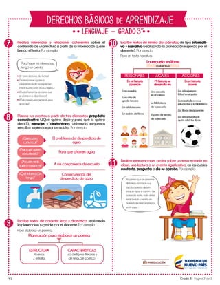 Derechos basicos de aprendizaje colombia v2