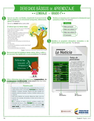 Derechos basicos de aprendizaje colombia v2