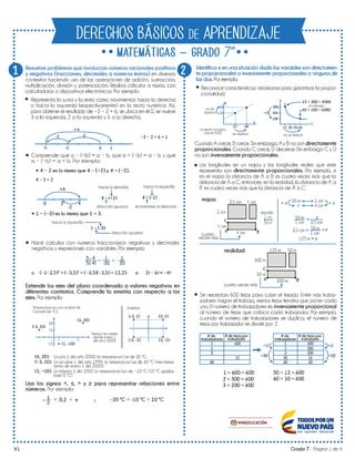 Derechos basicos de aprendizaje colombia v2