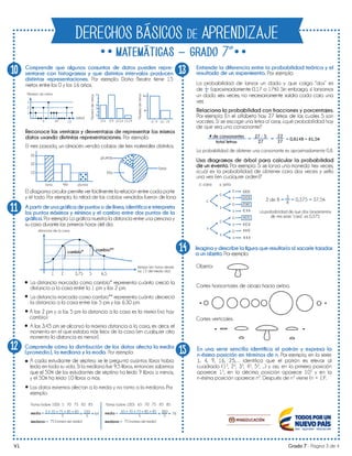 Derechos basicos de aprendizaje colombia v2
