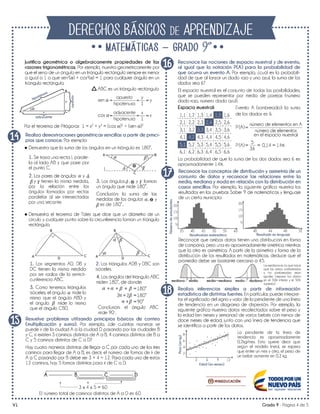 Derechos basicos de aprendizaje colombia v2