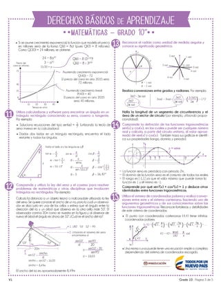 Derechos basicos de aprendizaje colombia v2