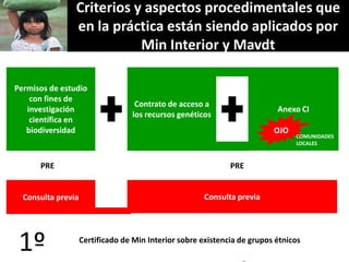 Derechos a la consulta, al consentimiento fundamentado previo y a la participación en beneficios  en el contexto del acceso y uso de los recursos genéticos y del conocimiento tradicional asociado