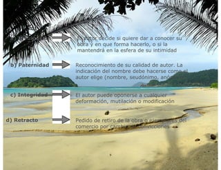 a) Divulgación   El autor decide si quiere dar a conocer su
                  obra y en que forma hacerlo, o si la
                  mantendrá en la esfera de su intimidad

 b) Paternidad    Reconocimiento de su calidad de autor. La
                  indicación del nombre debe hacerse como el
                  autor elige (nombre, seudónimo, anónimo)


 c) Integridad    El autor puede oponerse a cualquier
                  deformación, mutilación o modificación


d) Retracto       Pedido de retiro de la obra o ejemplares del
                  comercio por cambio de convicciones




                               9
 