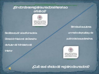    Se debe acudir a la oficina de la Dirección Nacional de Derecho de Autor del Ministerio del  Interior http://www.convenioantipirateria.org.co/index.php?option=com_content&view=category&layout=blog&id=7&Itemid=108&9b15bcf685486ac94a84e0630f453894=99f044c06378d26f6afd04ca1c890981#11 www.mij.gov.co/. Brinda a los autores  un medio de prueba y de publicidad a sus derechos. www.mij.gov.co/. ¿En donde se registra una obra literaria o artística?  ¿Cuál es el efecto del registro de una obra?  