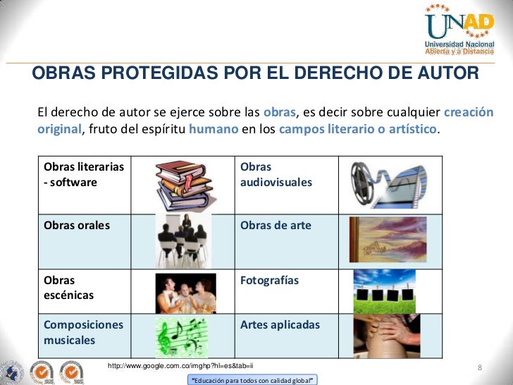 Derechos de autor Derechos de autor
