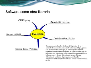 Software como obra literaria




                          Programa de ordenador (Software): Expresión de un
                         conjunto de instrucciones mediante palabras, códigos, planes
                         o en cualquier otra forma que, al ser incorporadas en un
                         dispositivo de lectura automatizada, es capaz de hacer que un
                         ordenador -un aparato electrónico o similar capaz de elaborar
                         informaciones-, ejecute determinada tarea u obtenga
                         determinado resultado. El programa de ordenador
                         comprende también la documentación técnica y los manuales
                         de uso.
 