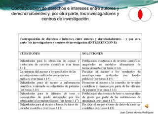 Contraposición de derechos e intereses entre autores y
derechohabientes y, por otra parte, los investigadores y
               centros de investigación




                                                           Juan Carlos Monroy Rodríguez
 
