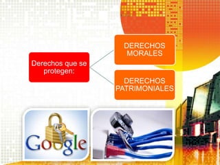 Derechos que se
protegen:
DERECHOS
MORALES
DERECHOS
PATRIMONIALES
 
