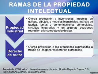 RAMAS DE LA PROPIEDAD
INTELECTUAL
Tomado de: VEGA, Alfredo, Manual de derecho de autor. Alcaldía Mayor de Bogotá D.C;
IDCT, CERLALC, DNDA. Bogotá D.C. 2003.
 