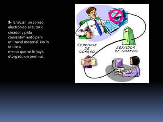 1- Enviar un correo
electrónico al autor o
creador y pida
consentimiento para
utilizar el material. No lo
utilice a
menos que se le haya
otorgado un permiso.
 