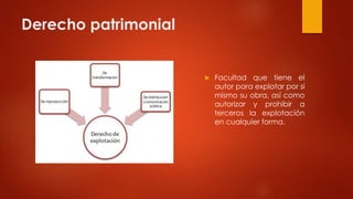 Derecho patrimonial
 Facultad que tiene el
autor para explotar por sí
mismo su obra, así como
autorizar y prohibir a
terceros la explotación
en cualquier forma.
 