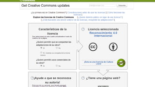 Derechos de autor Creative Commons