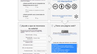 Derechos de autor Creative Commons