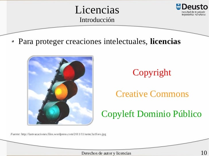 Derechos de autor y licencias