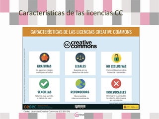 Derechos de autor y Licencias Creative Commons 3.pptx