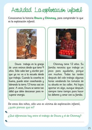 Actividad. La explotación infantil
Conozcamos la historia Doura y Chinmay, para comprender lo que
es la explotación infantil.




      Doura trabaja en la granja            Chinmay tiene 12 años. Su
de unos vecinos desde que tiene 9      familia necesita que trabaje un
años. Sólo sabe leer y escribir por-   poco para ayudarles, porque
que ya no va a la escuela desde        son muchos. Todas las tardes
que trabaja. Cuando la cosecha es      después del cole trabaja algunas
buena, puede estar cosechando y        horas vendiendo los tomates de
labrando la tierra 12 horas casi sin   su abuela en las calles. Así logra
parar. A veces, Doura se siente tan    aportar en algo, aunque después
débil que debe descansar para re-      siempre tiene tiempo para hacer
cuperar energía.                       los deberes y cenar con su familia.


De estos dos niños, sólo uno es víctima de explotación infantil,
¿quién piensas que es?

¿Qué diferencias hay entre el trabajo de Doura y el de Chinmay?



                                                                             25
 