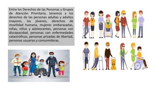 Entre los Derechos de las Personas y Grupos
de Atención Prioritaria, tenemos a los
derechos de las personas adultas y adultos
mayores, los jóvenes, derechos de
movilidad humana, mujeres embarazadas,
niñas, niños y adolescentes, personas con
discapacidad, personas con enfermedades
catastróficas, personas privadas de libertad,
personas usuarias y consumidoras.
 