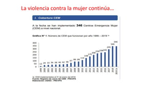 La violencia contra la mujer continúa…
 