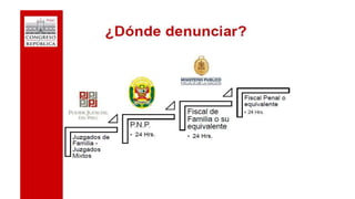 Derechos de la mujer y desna