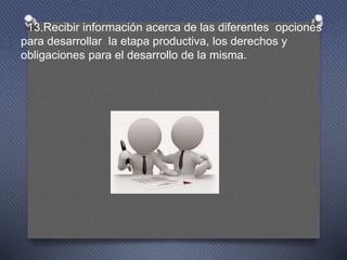 13.Recibir información acerca de las diferentes opciones
para desarrollar la etapa productiva, los derechos y
obligaciones para el desarrollo de la misma.
 