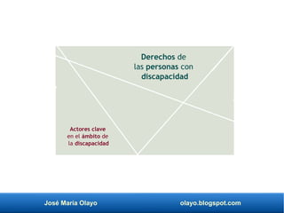 José María Olayo olayo.blogspot.com
Derechos de
las personas con
discapacidad
Actores clave
en el ámbito de
la discapacidad
 