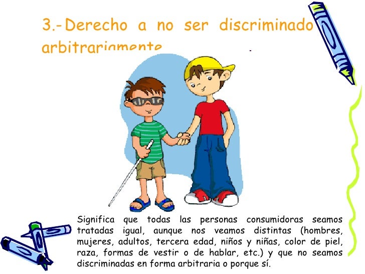 Derechos del consumidor