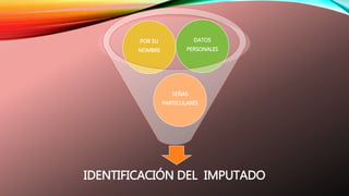PERSONALES 
SEÑAS 
DATOS 
PARTICULARES 
POR SU 
NOMBRE 
IDENTIFICACIÓN DEL IMPUTADO 
 