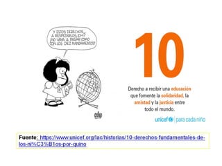 Derechos de los ninios