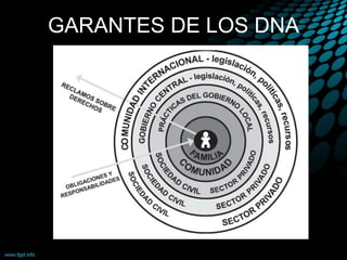 GARANTES DE LOS DNA
 