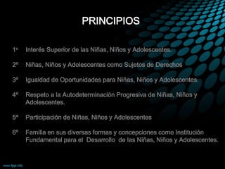 PRINCIPIOS
1º Interés Superior de las Niñas, Niños y Adolescentes.
2º Niñas, Niños y Adolescentes como Sujetos de Derechos
3º Igualdad de Oportunidades para Niñas, Niños y Adolescentes.
4º Respeto a la Autodeterminación Progresiva de Niñas, Niños y
Adolescentes.
5º Participación de Niñas, Niños y Adolescentes
6º Familia en sus diversas formas y concepciones como Institución
Fundamental para el Desarrollo de las Niñas, Niños y Adolescentes.
 